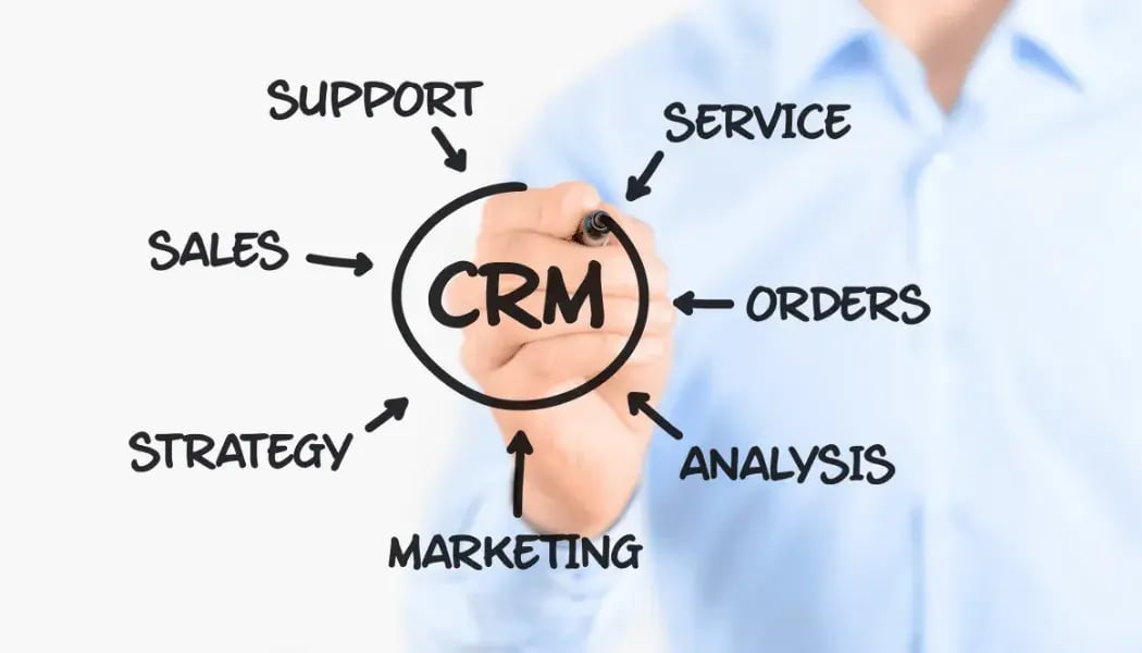 one-crm