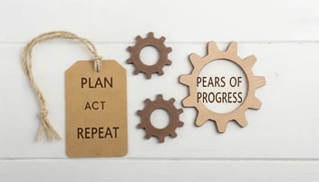 The 'Fast-Yes' Offer Playbook: Audits, Pilots & Calculators